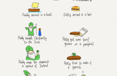 An Irish artist has issued a timely reminder to Americans ahead of St Patrick's Day