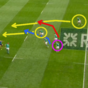 Analysis: Sexton puts body on the line for Stander set-piece success