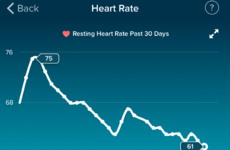 A man's Fitbit captured the exact moment his ex moved out