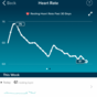 A man's Fitbit captured the exact moment his ex moved out