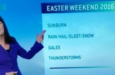 This image on RTÉ News perfectly summed up Irish weather over the weekend
