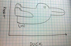 Here's what went viral today: Wednesday