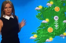 There was a lovely Prince reference on the RTÉ weather last night