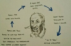 This Kerry illustrator's response to Danny Healy-Rae is absolutely perfect