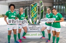 Ireland will look to embrace pressure of home World Cup opportunity
