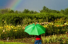 Temperatures to reach 20s this weekend but you'll need a brolly