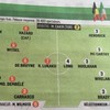 French newspaper L'Equipe didn't hold back with their player ratings for Ireland v Belgium