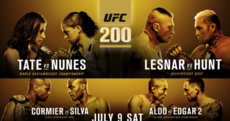 UFC 200: Here are the important details for tonight's landmark event