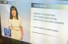 Met Éireann just delivered the most Mam weather forecast