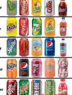 The Definitive DailyEdge.ie Hierarchy of Irish Fizzy Drinks