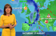 'Why did you get it so wrong?': Most complaints made to Met Éireann are about inaccurate weather forecasts