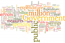 Here is Brendan Howlin's Budget 2012 announcement... in a word cloud