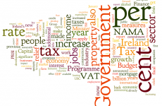 Here’s Michael Noonan’s Budget 2012 speech… as a word cloud
