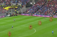 Analysis: Own goals, Dublin's shooting under pressure, Mayo's ferocious tackling