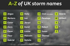 Heads up, Oisíns - Storm Oisín will be hitting Ireland and the UK next year