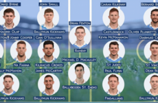 Jim Gavin sticks with tried and tested for All-Ireland final replay