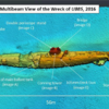 Wreckage of a World War I submarine 'disabled by a sea monster' found off Scotland
