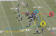 Analysis: How one simple move caused total confusion in the Jags defence