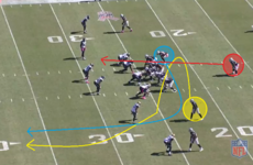 Analysis: How one simple move caused total confusion in the Jags defence
