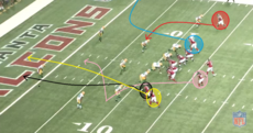 Analysis: How the Falcons dialed up the perfect play to beat the Packers at the death