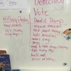 A US primary teacher got her students to write out what they know about the Presidential candidates