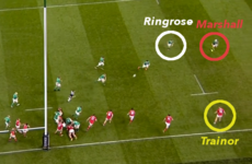 Analysis: Debutant Ringrose gives Ireland a bright glimpse of the future