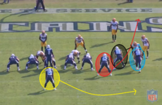 Analysis: Tricky Titans show why you should always expect the unexpected