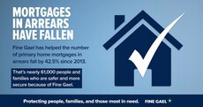 FactCheck: Is Fine Gael right to claim the credit for a fall in mortgages in arrears?