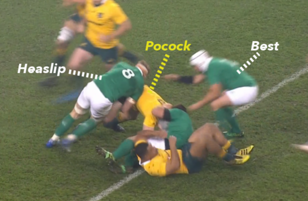 Analysis: Attention to detail and violence help Ireland deny Pocock