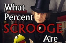 What Percent Scrooge Are You?