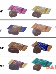 The Definitive DailyEdge.ie Hierarchy of Roses