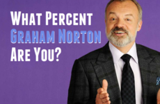 What Percent Graham Norton Are You?