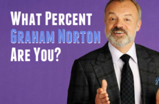 What Percent Graham Norton Are You?