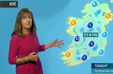 Met Eireann may have overstated how cold it was going to be in the West of Ireland last night