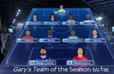 Do you agree with Carragher and Neville's Premier League teams of the season so far?