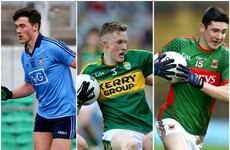 Eyes peeled! 13 young Gaelic footballers to watch in 2017