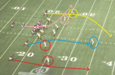 Assessing the Falcons' biggest strengths and weaknesses ahead of Super Bowl LI