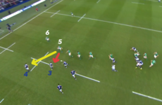 Analysis: Basic folding and spacing problems cause Ireland's defence failures