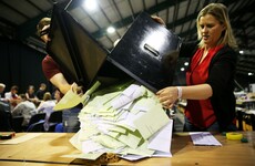 Poll: Who would you support if an election was held tomorrow?