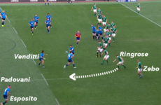Analysis: Whatever about the try, Ringrose's defence will have excited Schmidt