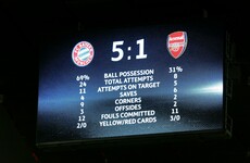 Time for Arsenal players to look in the mirror and more Champions League talking points