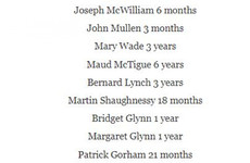 These were the 796 children who died at Tuam Mother and Baby Home