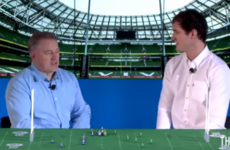 Analysing defeat in Cardiff: what are your questions for Eddie O'Sullivan and Murray Kinsella?