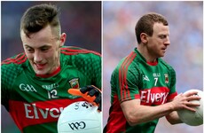Young Player of the Year back for Mayo as Boyle set for 80th appearance