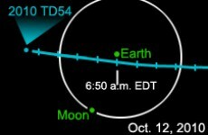 Amateur astronomer captures ‘near-miss’ asteroid (video)