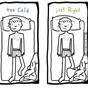 8 struggles we all must face when it gets 'too hot to sleep'