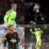 Because they're worth it: goalkeepers creeping towards relative parity with outfield players