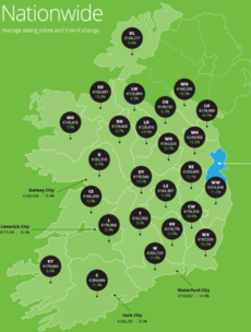 House prices around the country are rising by €2,000 every month