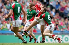 Here's the format for tomorrow's All-Ireland football and hurling qualifier draws