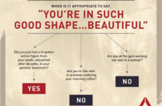 Reebok have created an infographic to help Donald Trump avoid offending women